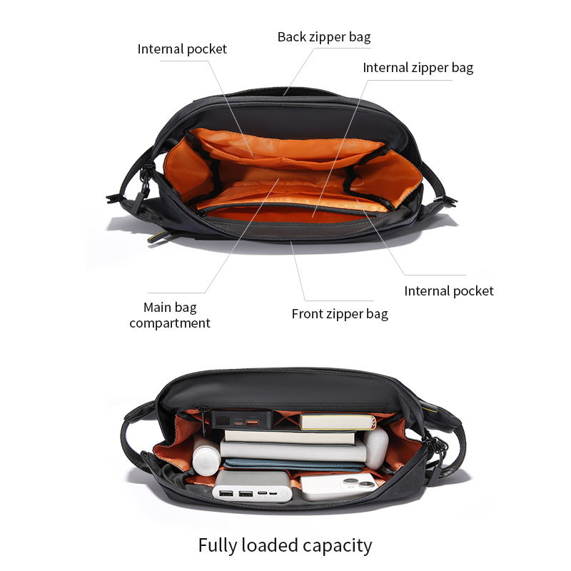 กระเป๋าสะพายข้างกันน้ำระดับพรี - Cycling For Commute บทวิจารณ์และราคา